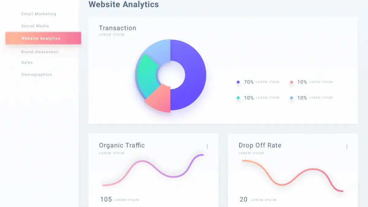 Website Analytics